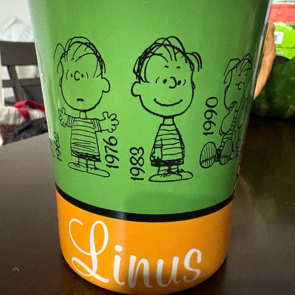 Green and Orange Linus Character Mug - Picture 1 of 6